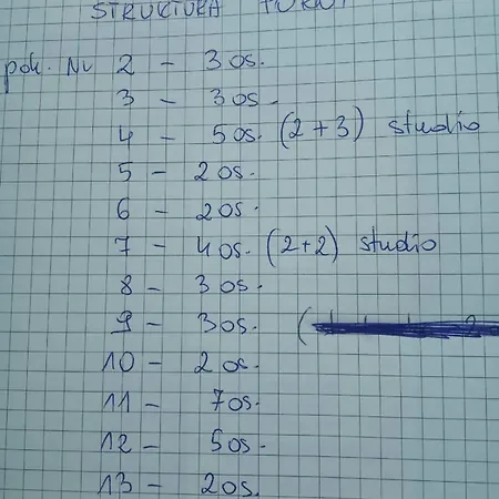 Penzion Pensjonat Sokolec 3*